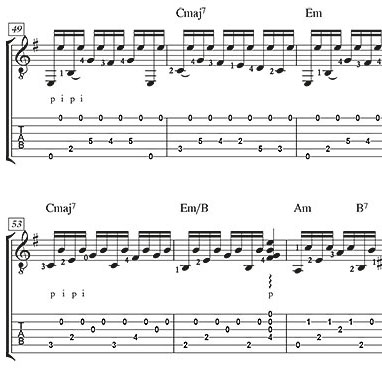 Musiknoten für Gitarre: Flamenco / Alegrías - PDF-Vorschau