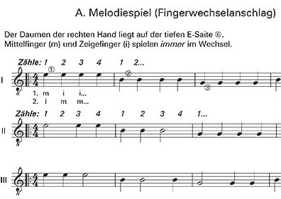 Musiknoten für Gitarre: Noten lernen (1) - PDF-Vorschau